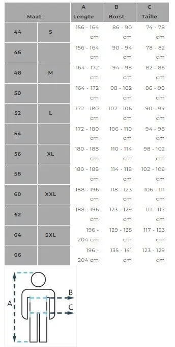 Offshore multinorm overall huur per week € 18,95 - Afbeelding 3